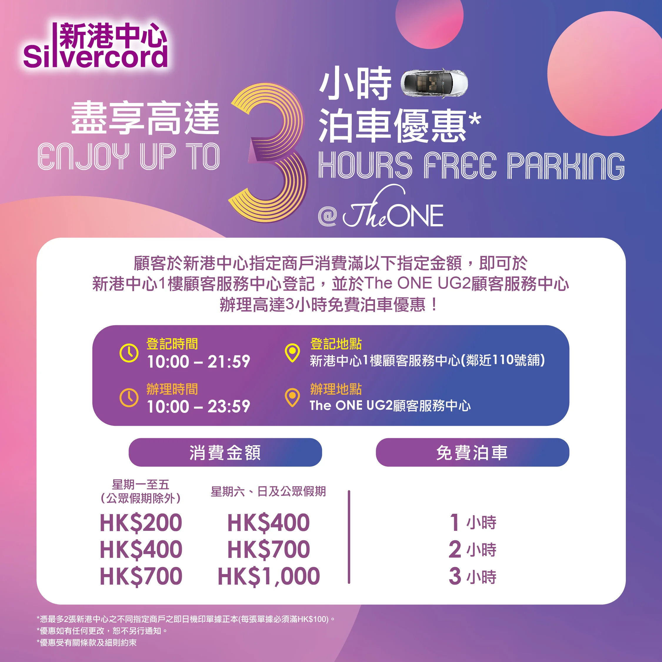 Silvercord parking promotion